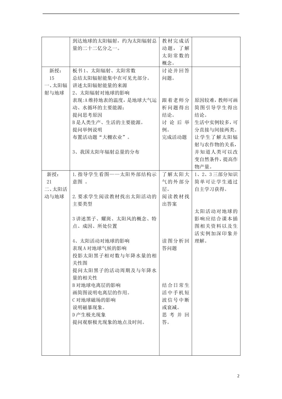 高中地理 太阳对地球的影响教案 湘教版必修1_第2页