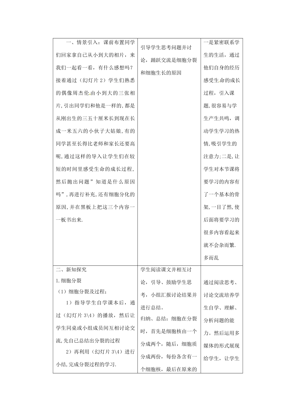 山东省龙口市诸由观镇诸由中学七年级生物上册 第二单元 第三章 第一节 细胞的分裂教案 鲁科版_第2页