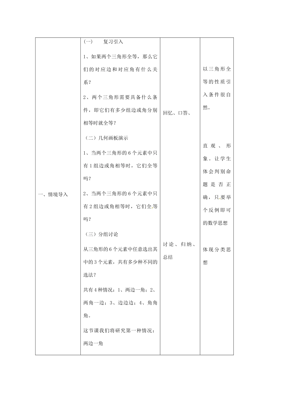 山东省新泰市汶城中学七年级数学《11.3  探索三角形全等的条件（第一课时）》教案_第2页