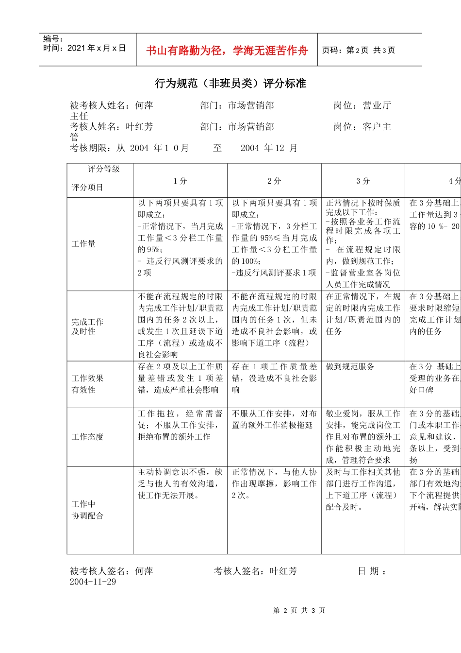 上海市电力公司市区供电公司营业厅主任行为规范考评表_第2页