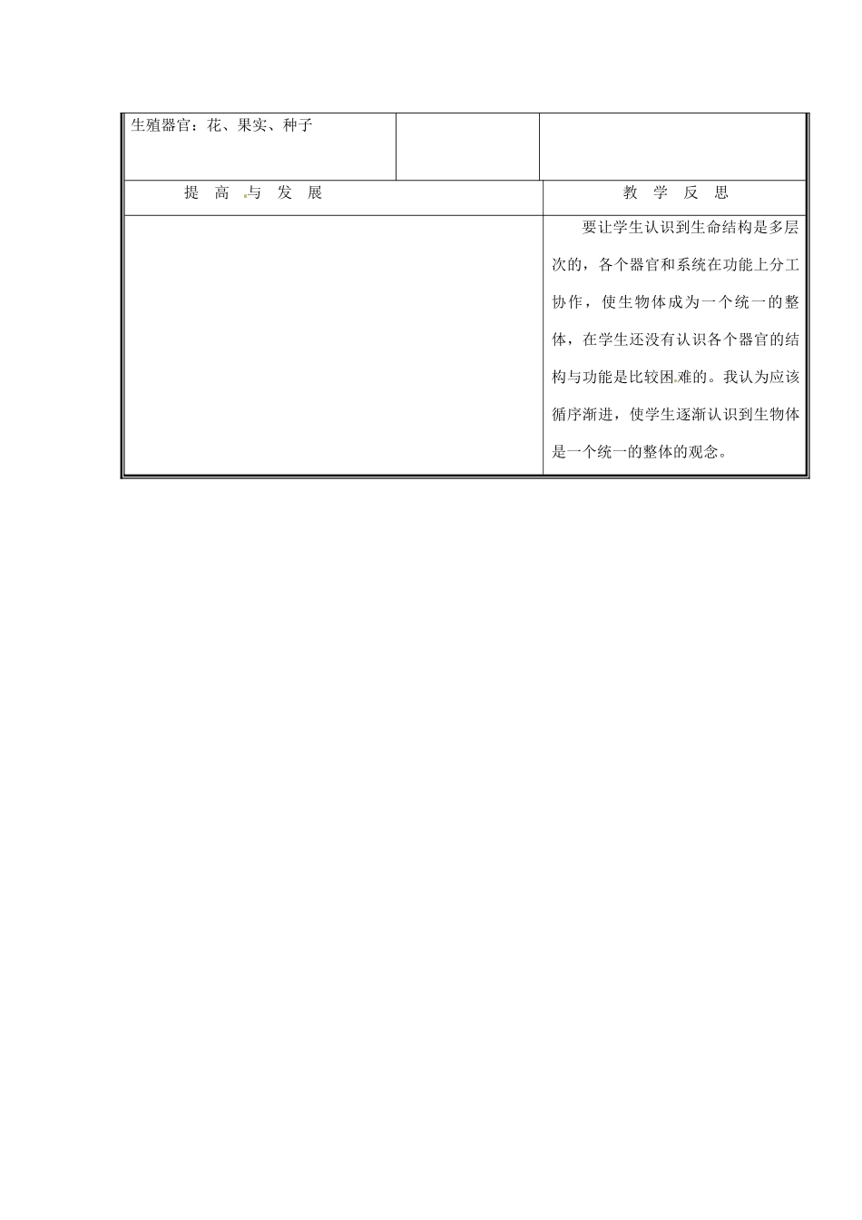 七年级生物上册 第二单元《生物体的结构》第4章 生物体的结构层次 4.2 生物体由器官和系统组成教案 （新版）北师大版_第3页