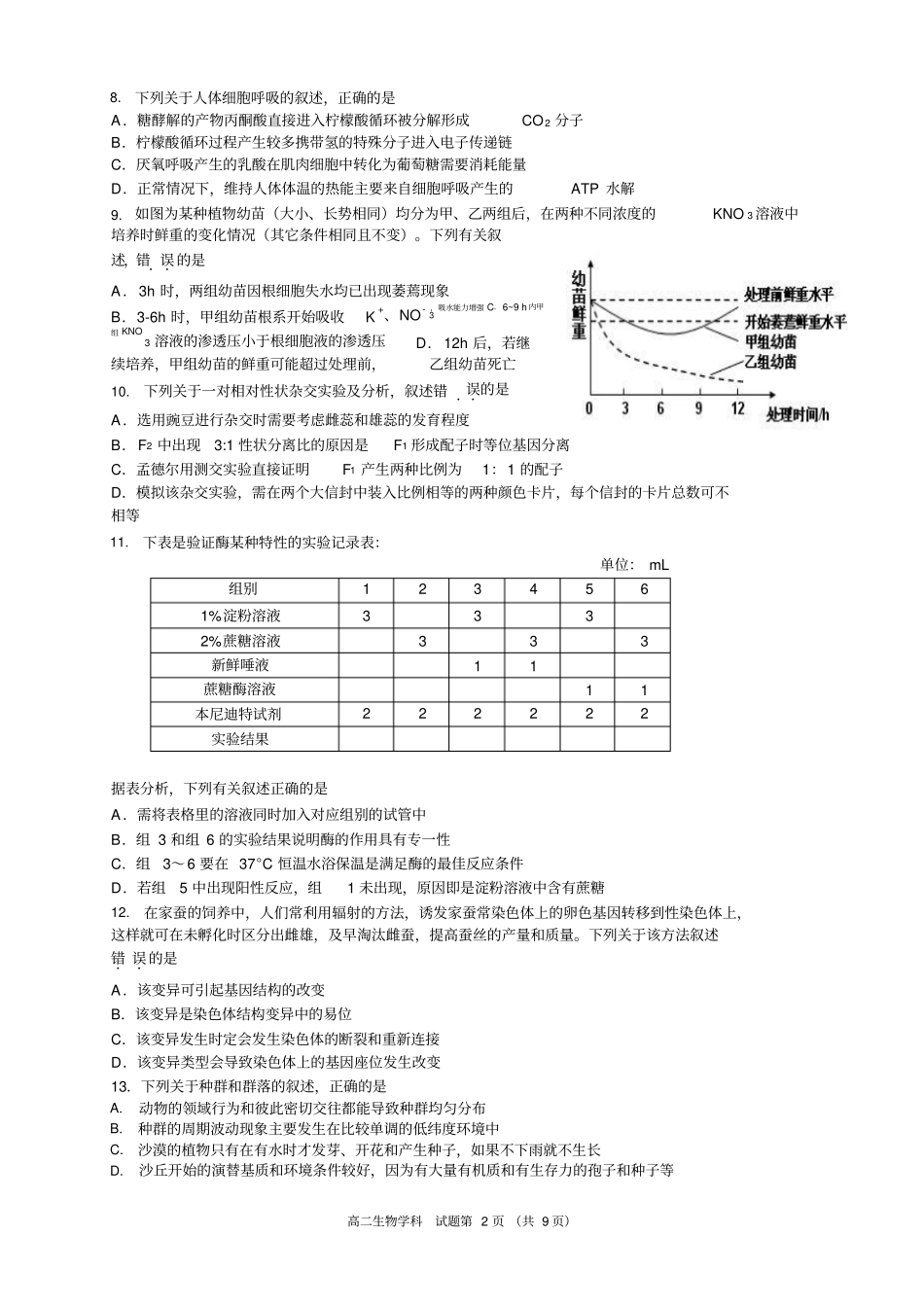 2018-2019学年浙江省浙南名校联盟高二下学期期末考试生物试题(Word版)_第2页