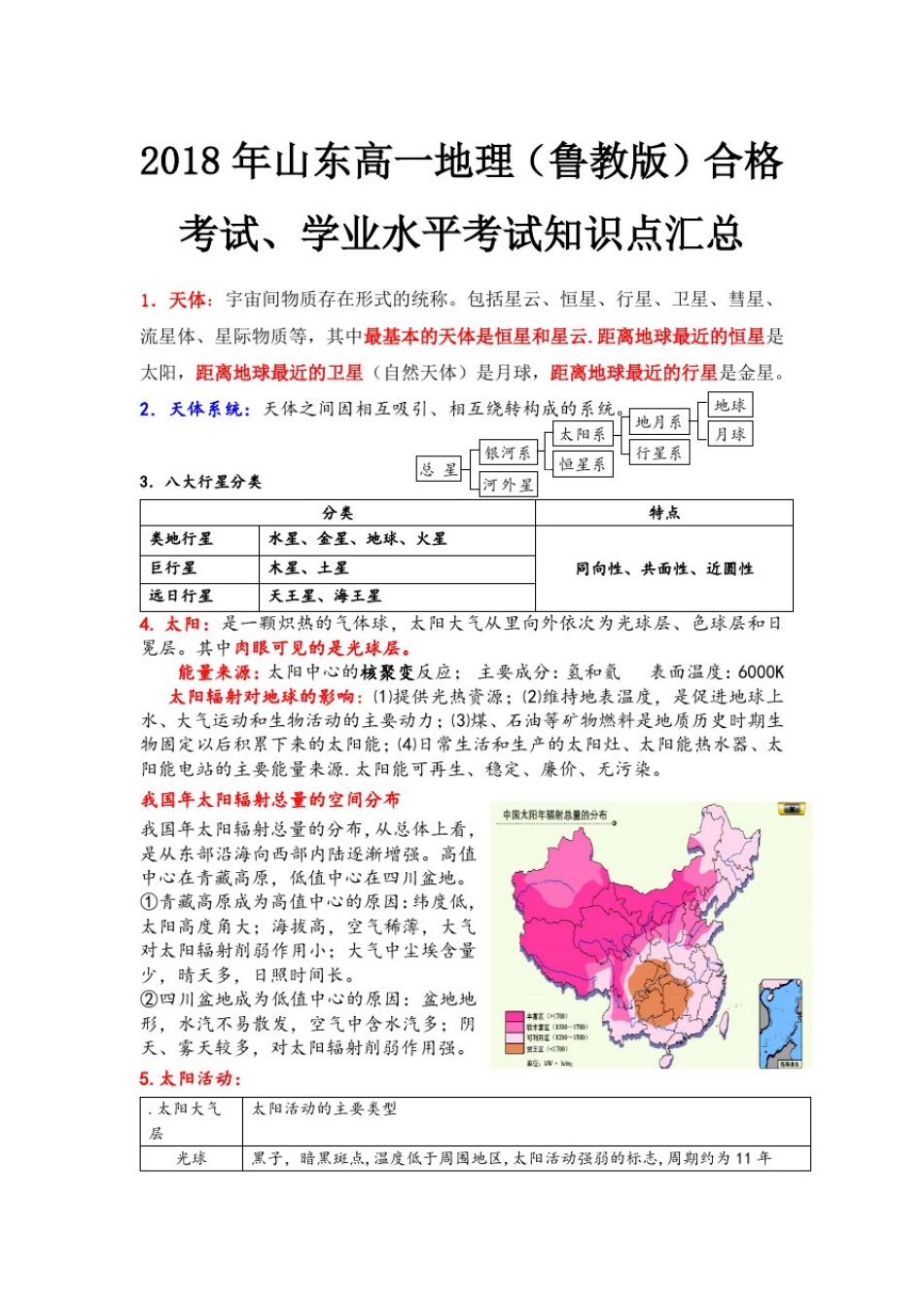 2018年山东高一地理(鲁教版)合格考试、学业水平考试知识点汇总_第1页