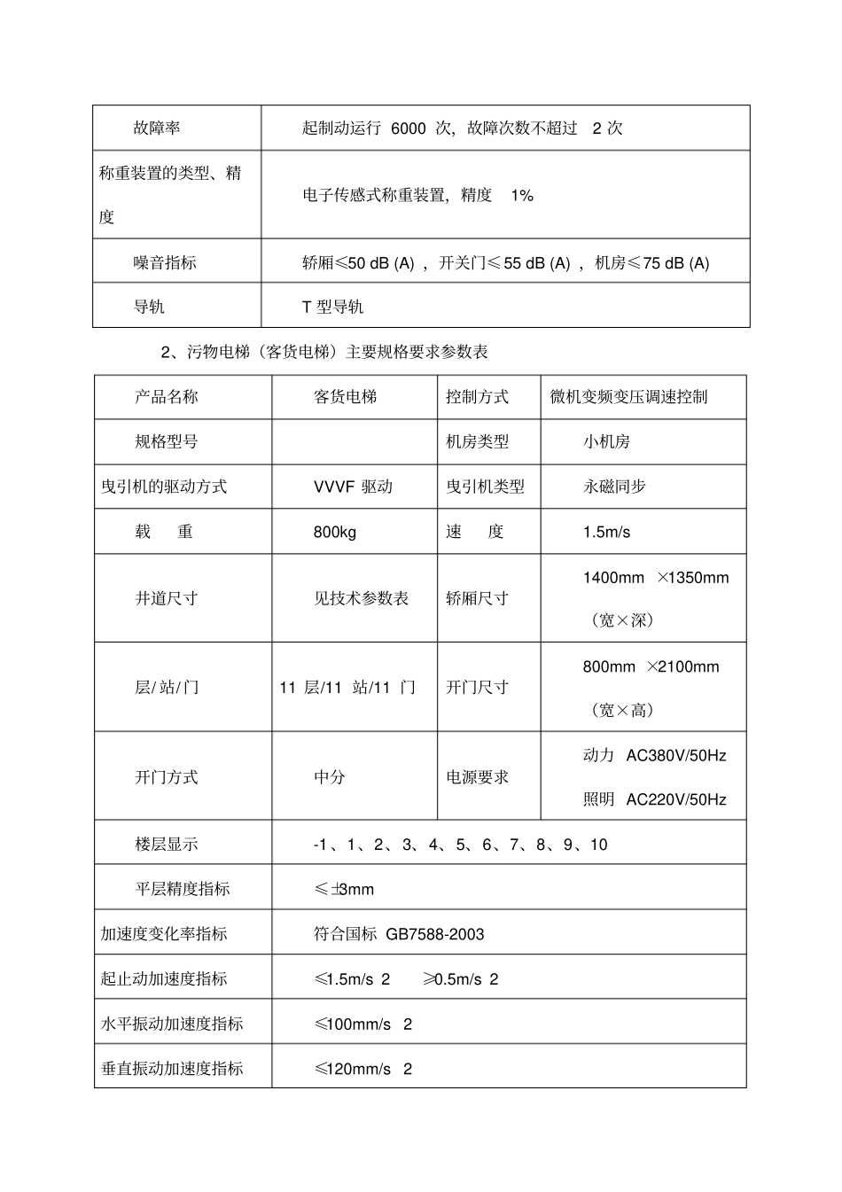 医用电梯主要规格要求参数表_第2页