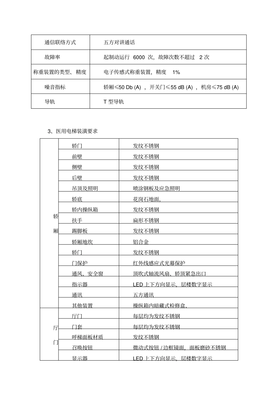 医用电梯主要规格要求参数表_第3页