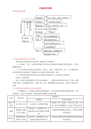 高中地理 第04章 区域经济发展（结）新人教版必修3-新人教版高二必修3地理教案