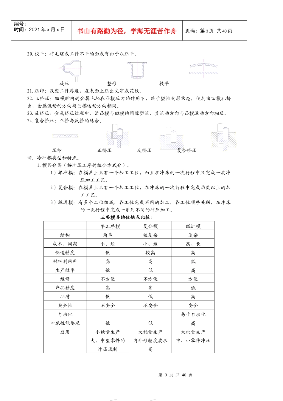 冲压模具基础知识培训_第3页