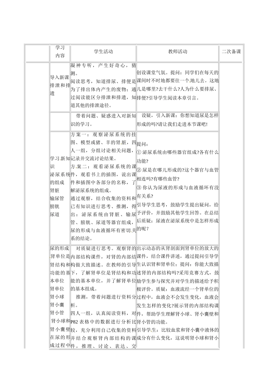 山东省临沭县第三初级中学七年级生物下册《4.5.1尿的形成和排出》教案 新人教版_第2页