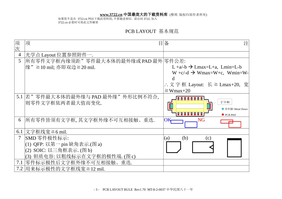 PCB-AYOUT基本规范_第3页