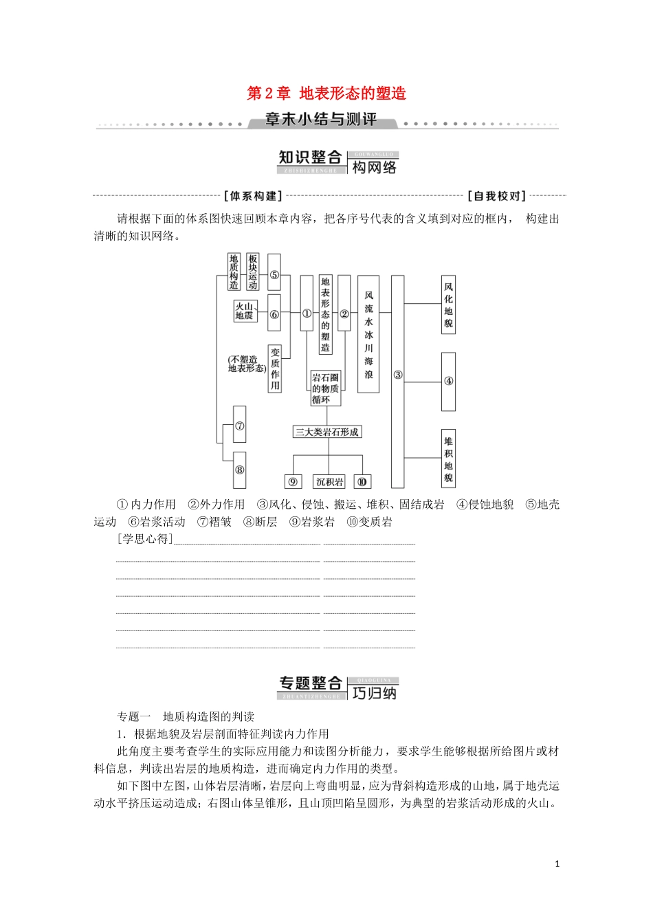 高中地理 自然地理基础 第2章 地表形态的塑造章末小结与测评教案 鲁教版-鲁教版高二全册地理教案_第1页