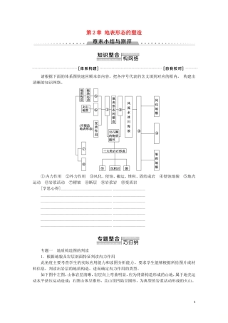 高中地理 自然地理基础 第2章 地表形态的塑造章末小结与测评教案 鲁教版-鲁教版高二全册地理教案