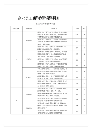 企业员工价值观行为手册