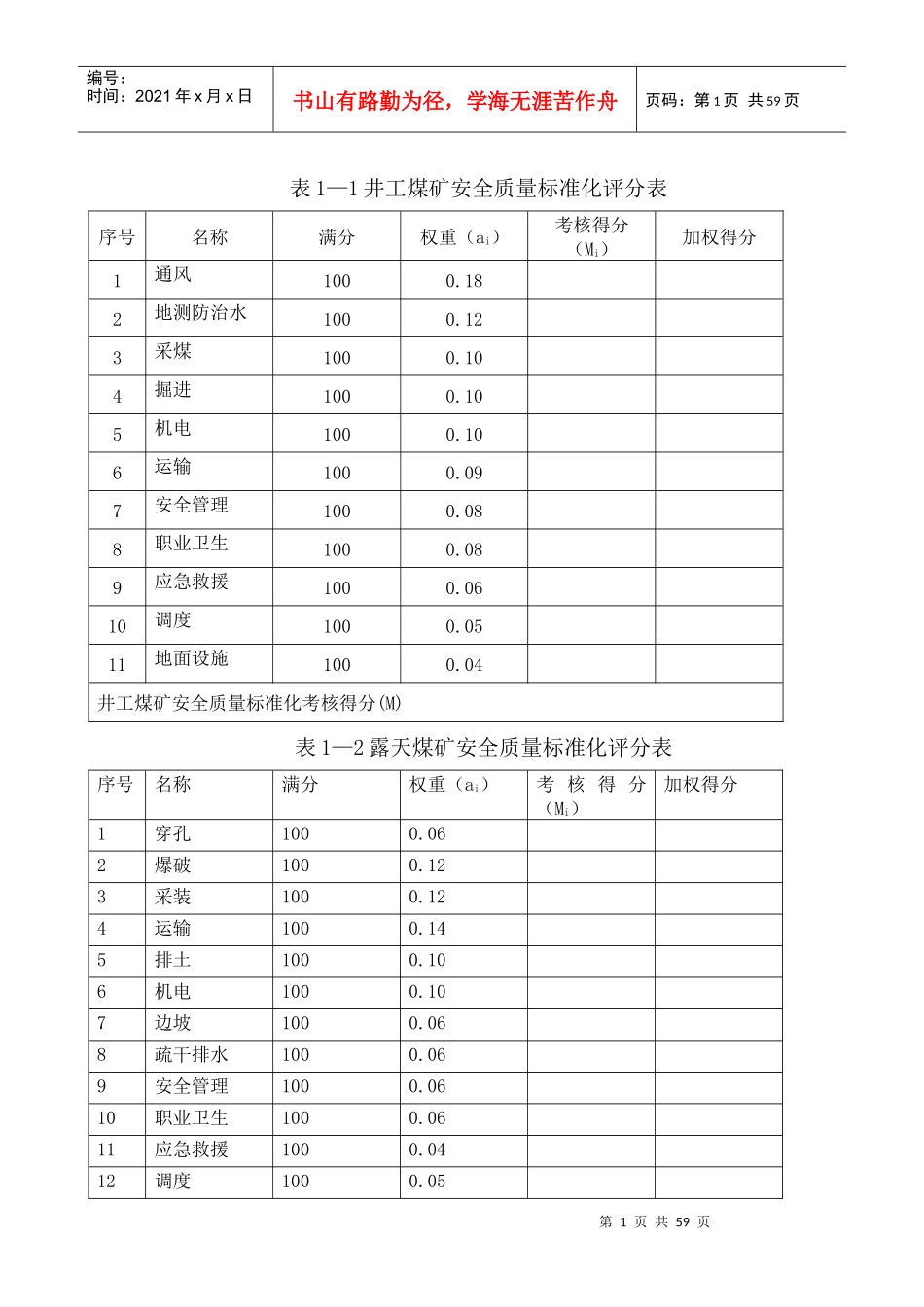 (XXXX版)《煤矿安全质量标准化基本要求及评分方法(评分_第1页