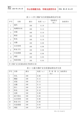 (XXXX版)《煤矿安全质量标准化基本要求及评分方法(评分
