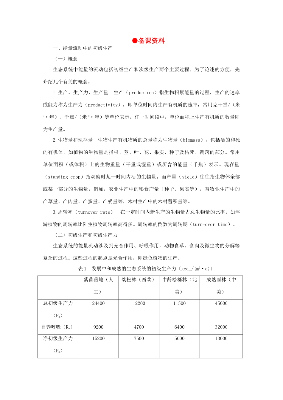 【精品】高中生物 （人教大纲版）第二册 第八章　生物与环境     3生态系统(三、备课资料)_第1页