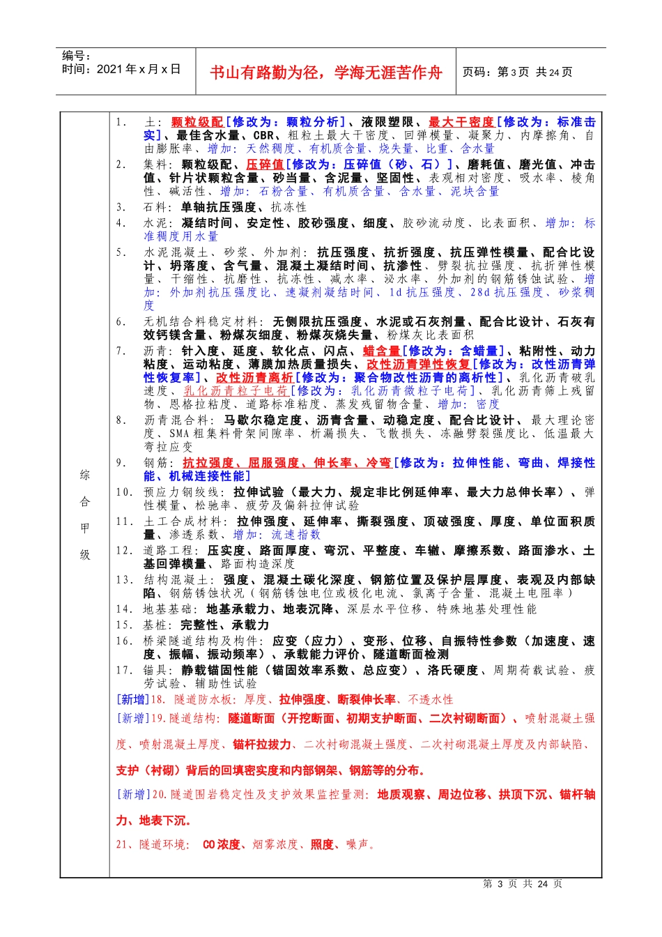2公路水运工程试验检测机构等级标准（征求意见稿）doc-_第3页