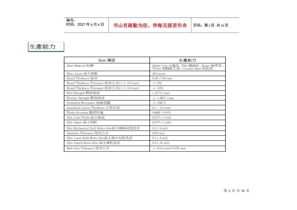 PCB板厂一般能做到工艺分析_第2页