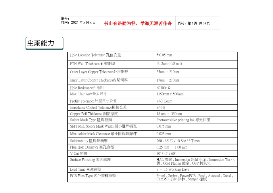 PCB板厂一般能做到工艺分析_第3页