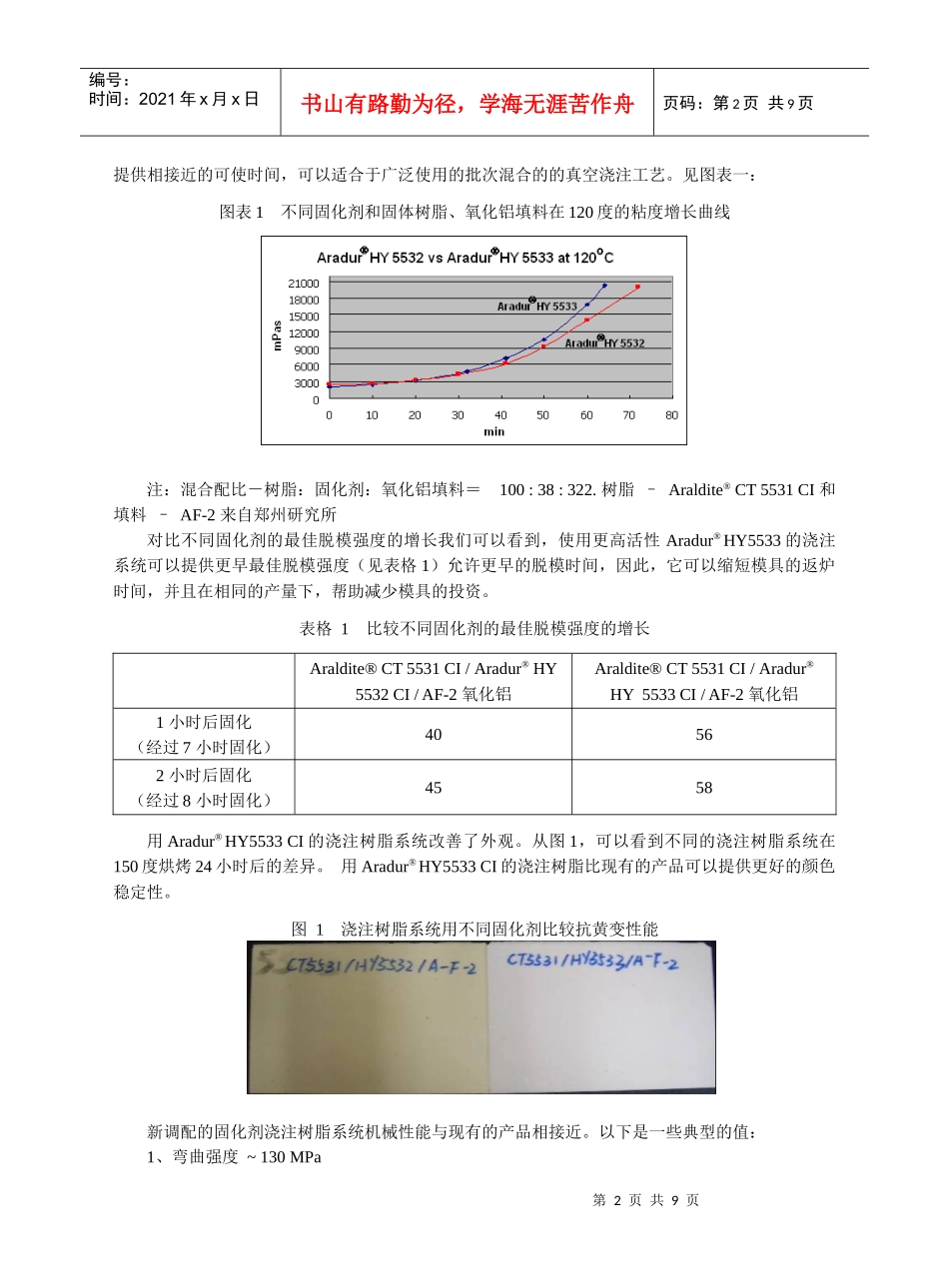 创新型浇注树脂系统在高压电力应用的简介_第2页