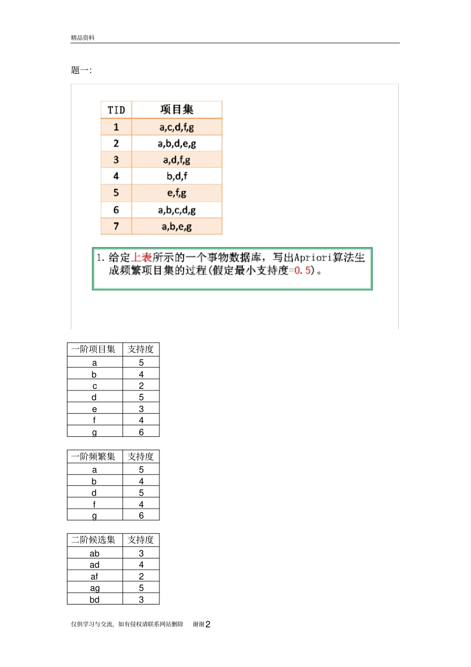 数据挖掘期末考试计算题及答案电子教案_第2页