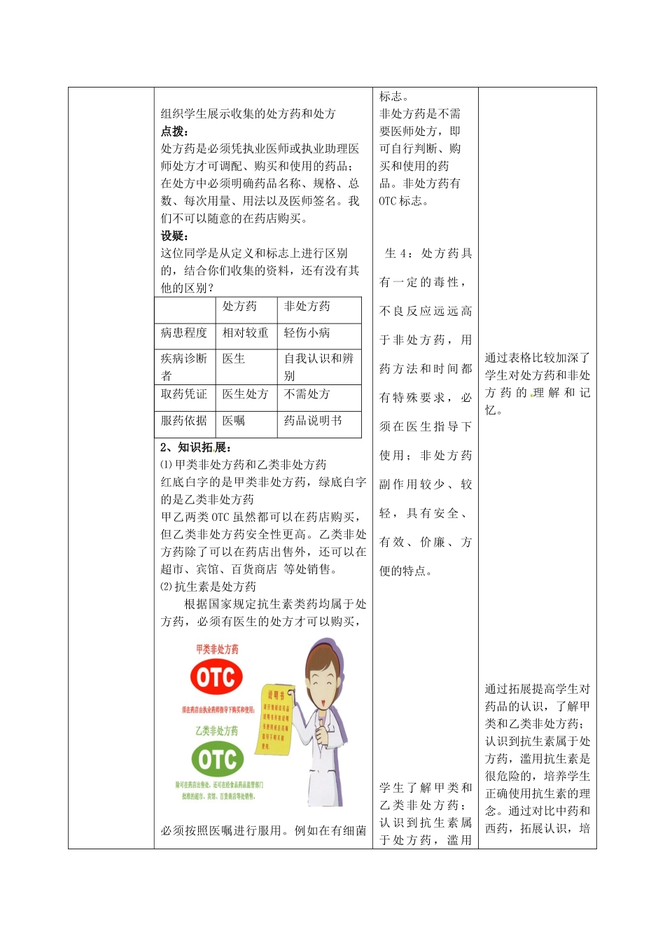 七年级生物下册 3.6.3 安全用药教案 （新版）济南版-（新版）济南版初中七年级下册生物教案_第3页