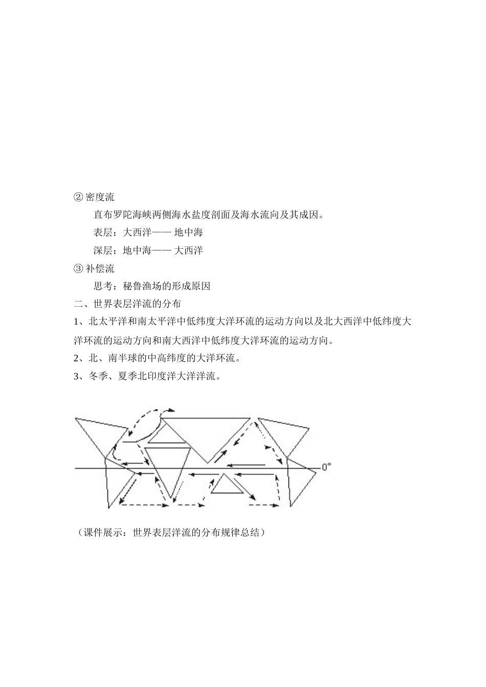 高中地理： 第3章大规模的海水运动教案新人教版必修1_第2页