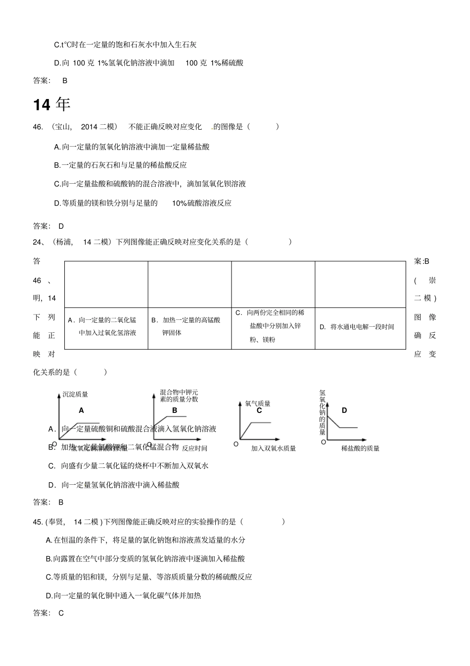 上海初三化学中考专题-图像问题_第2页