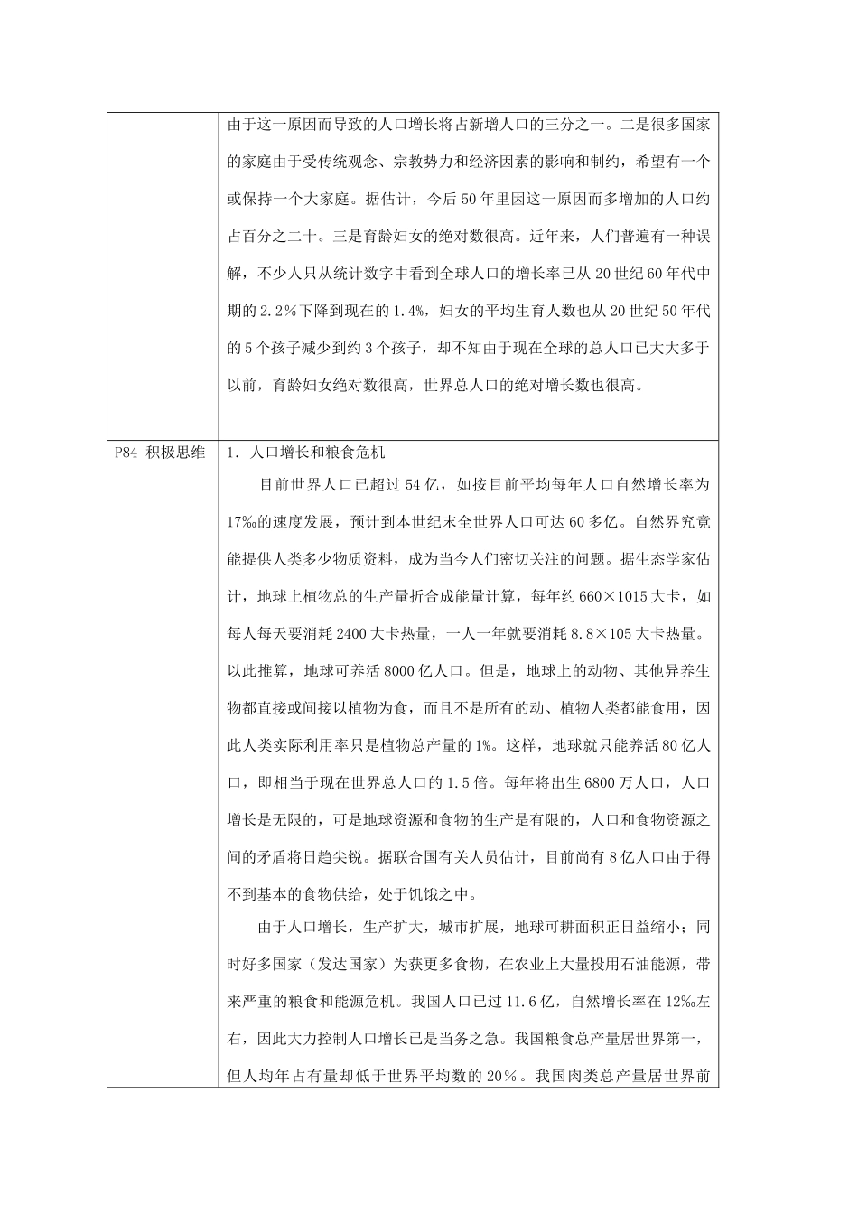 高中生物《人类影响环境》教案2 苏教版必修3_第2页