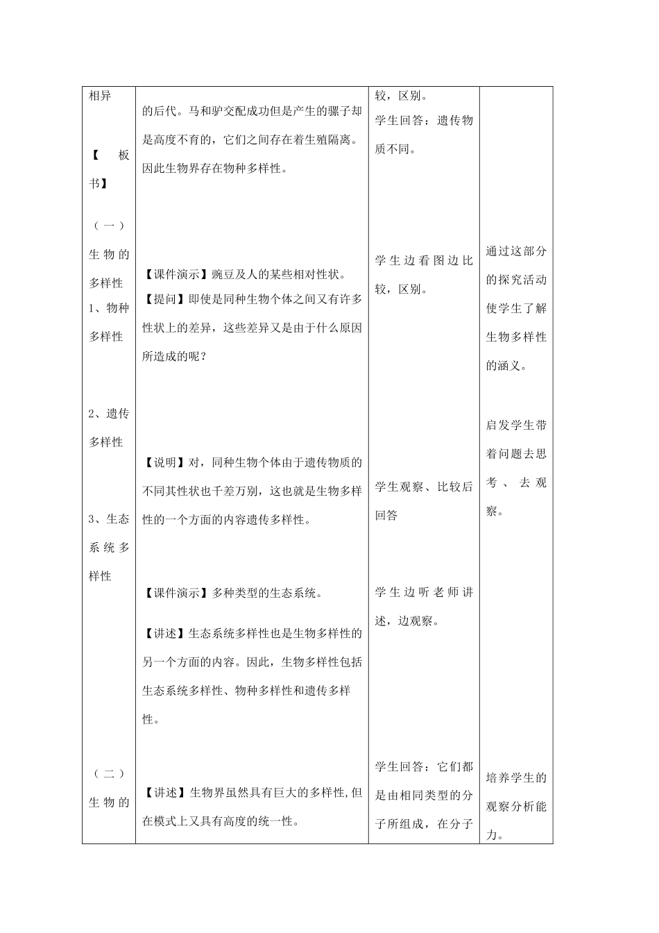 高中生物：5.1《生物的多样性、统一性和进化》教案（3）浙科版必修2_第3页
