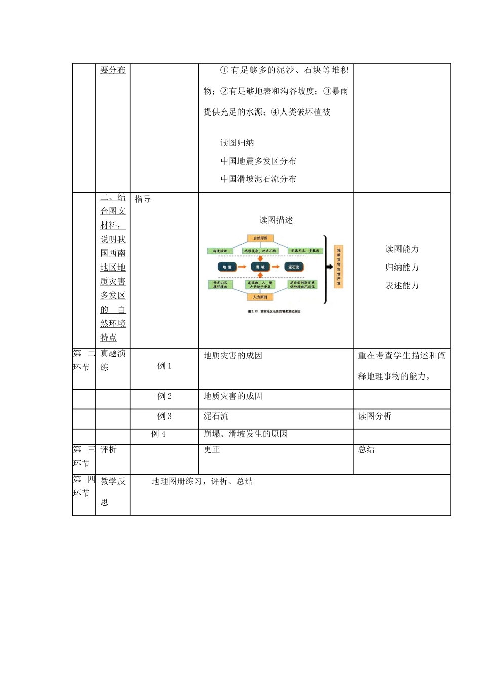高中地理《中国主要的地质灾害》教学设计 新人教版选修5-新人教版高中选修5地理教案_第2页