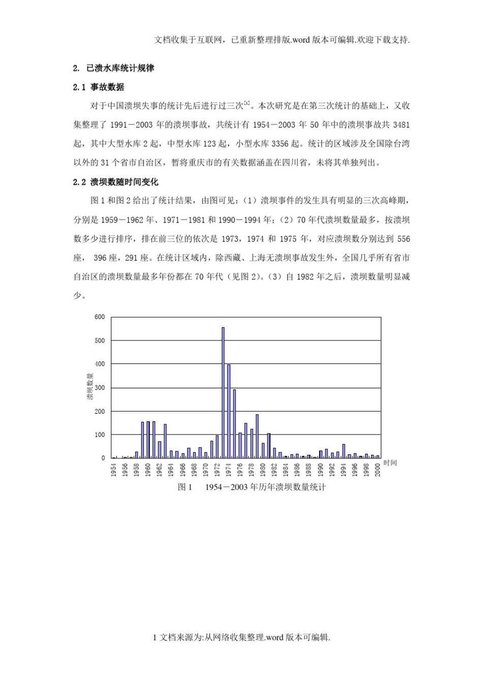 中国水库大坝失事统计与初步分析_第2页