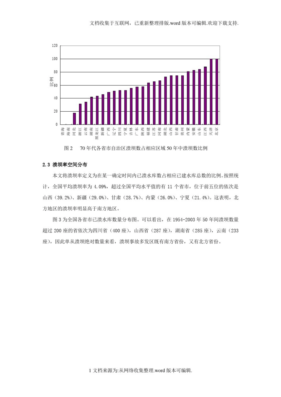 中国水库大坝失事统计与初步分析_第3页
