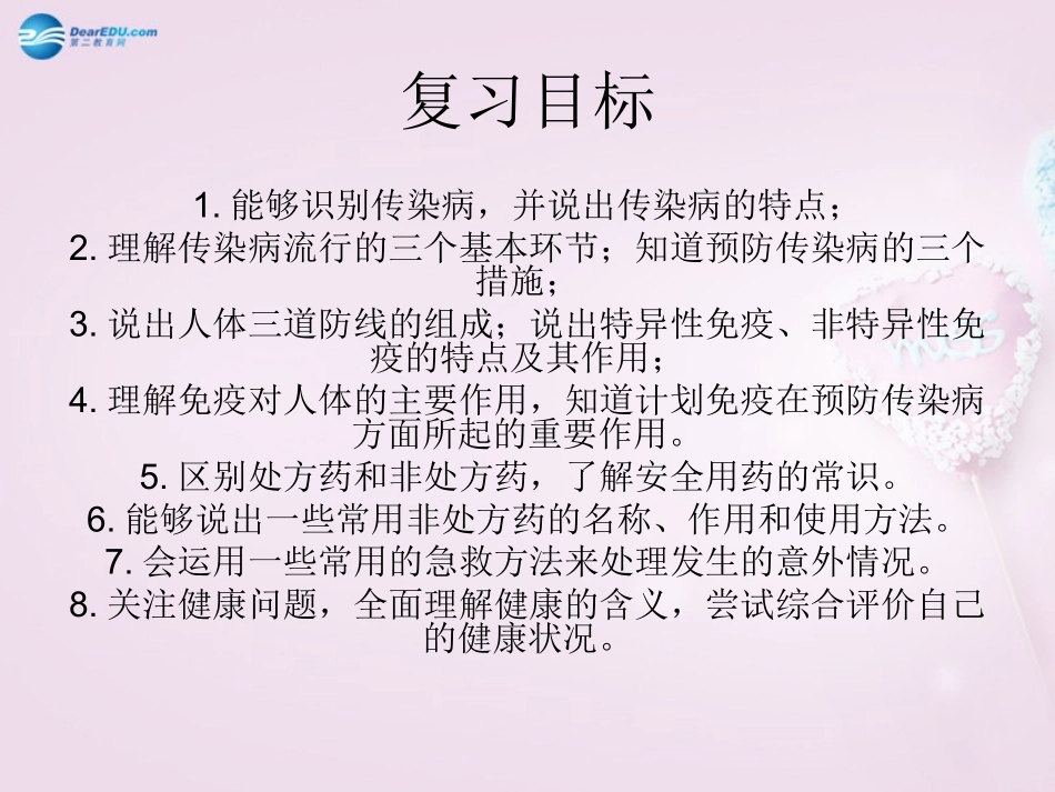 山东省泰安新泰市八年级生物下册 第八单元 健康地生活复习课件 新人教版_第2页