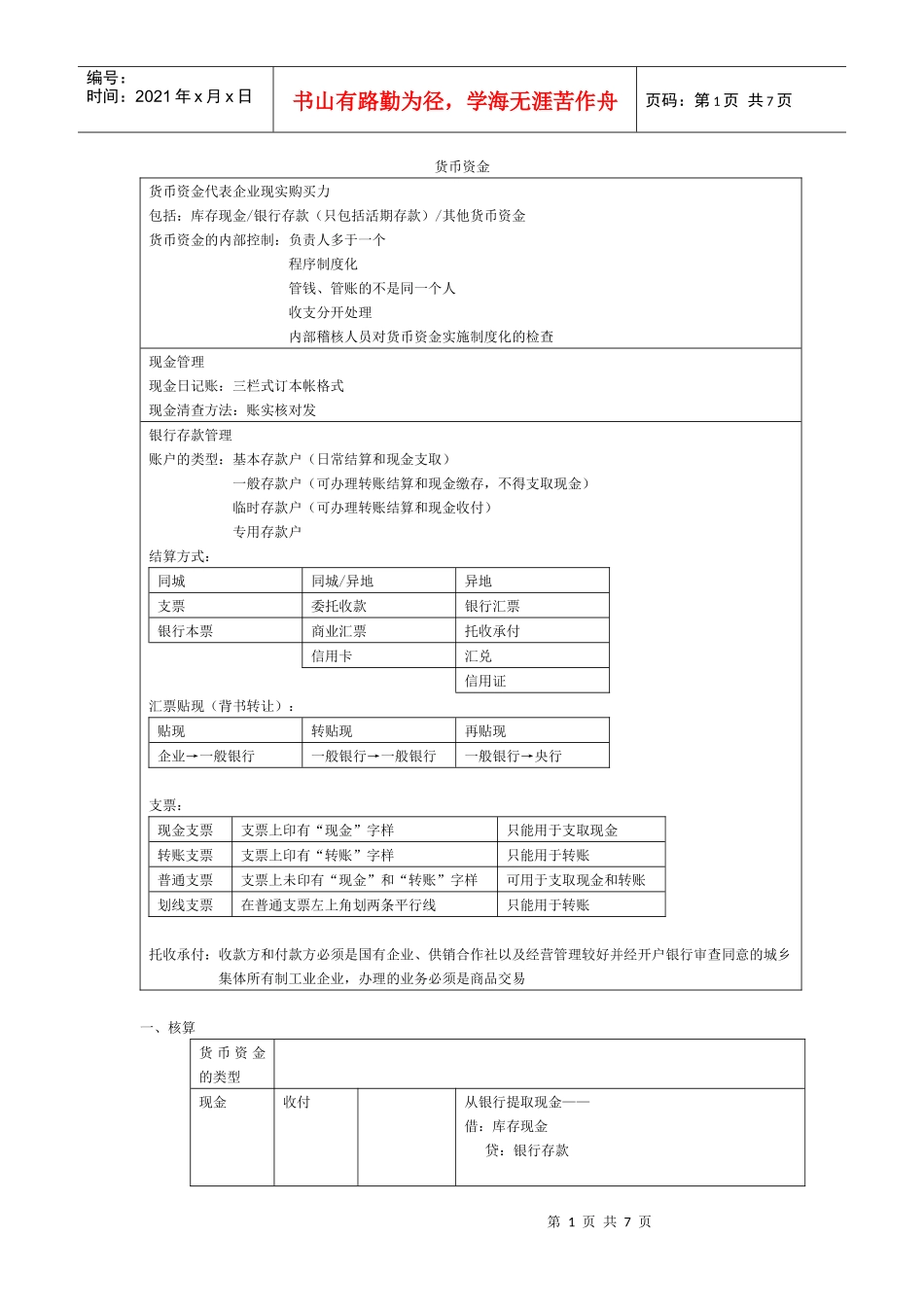02货币资金和交易性金融资产_第1页