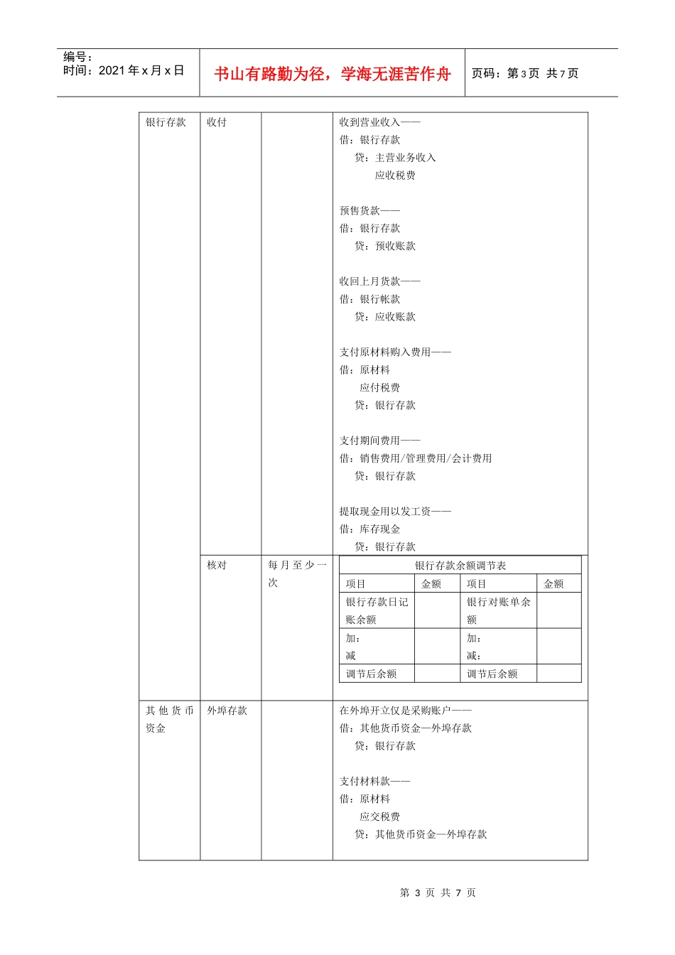 02货币资金和交易性金融资产_第3页
