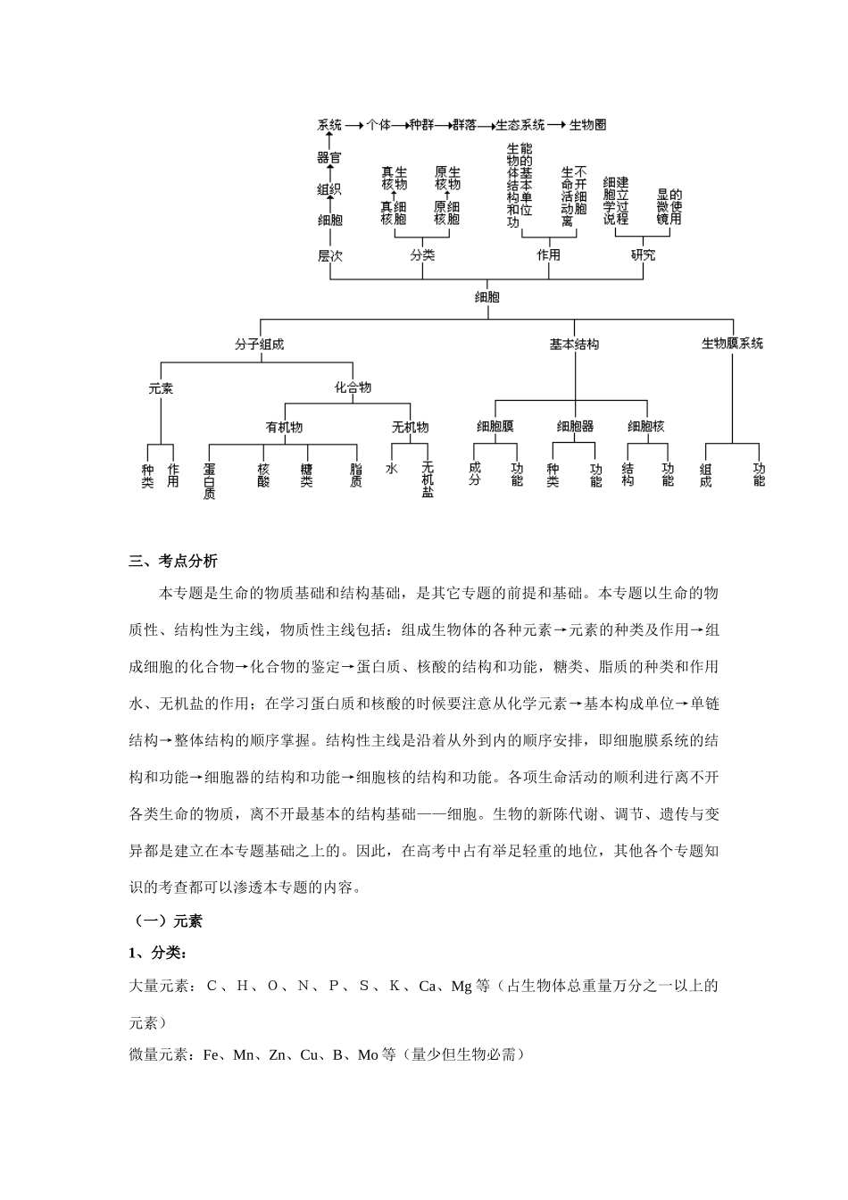 高中生物细胞的分子组成和细胞的结构教案新人教版必修3_第2页