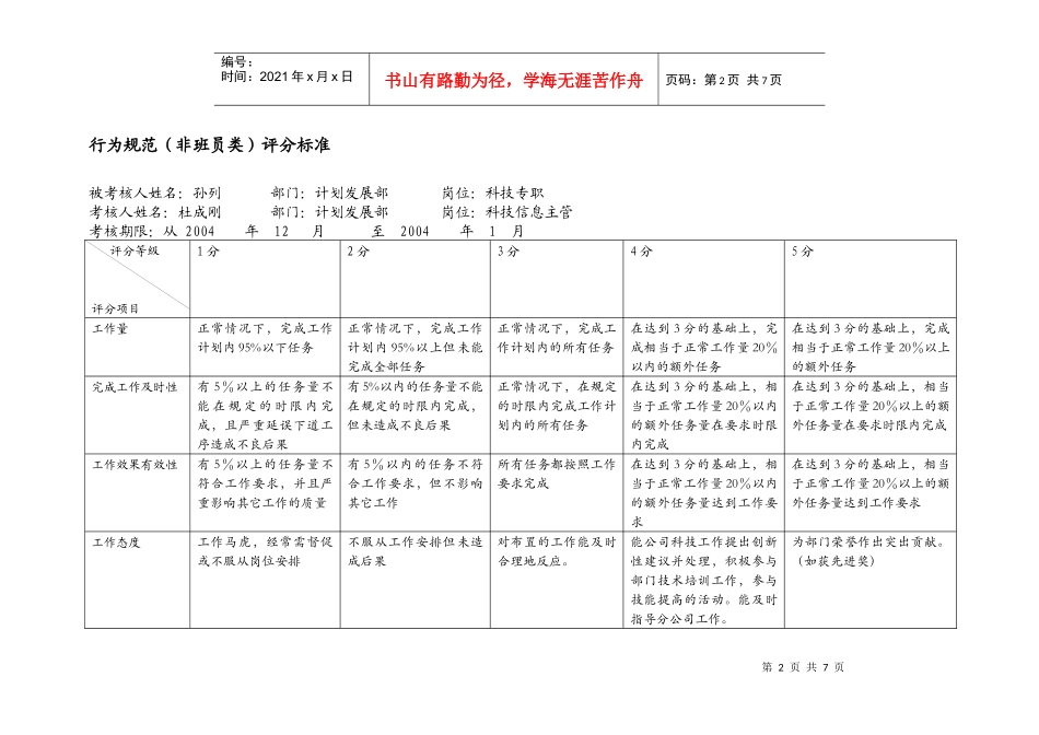 上海市电力公司市区供电公司科技专职行为规范考评表_第2页