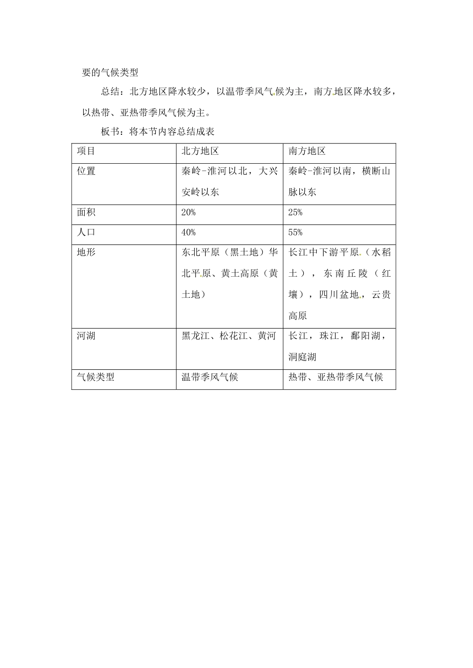辽宁省丹东七中八年级地理下册 第五单元《第2课 北方地区和南方地区（2课时）》教案 新人教版_第3页
