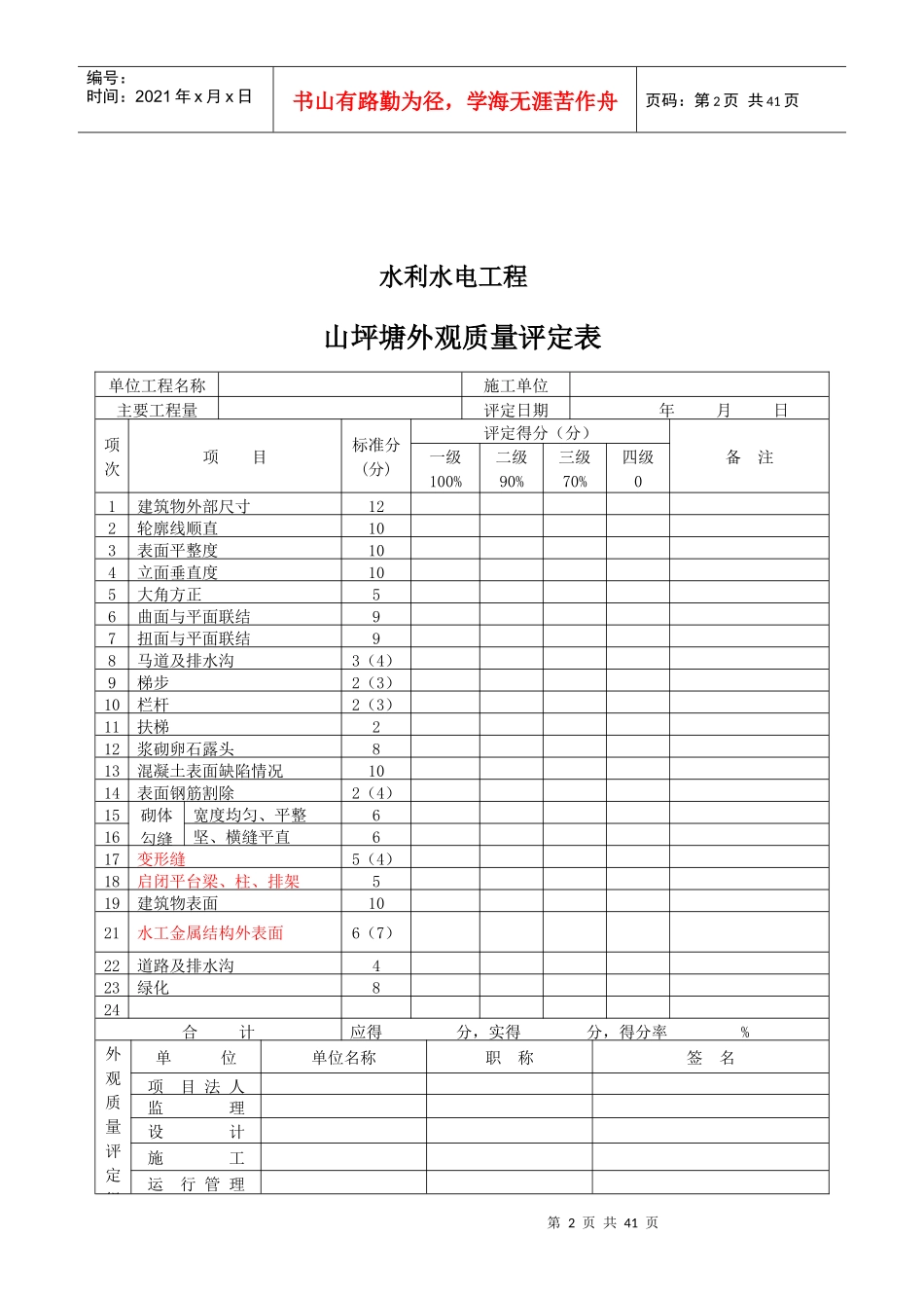 北碚小型农田水利工程常用评定表_第2页