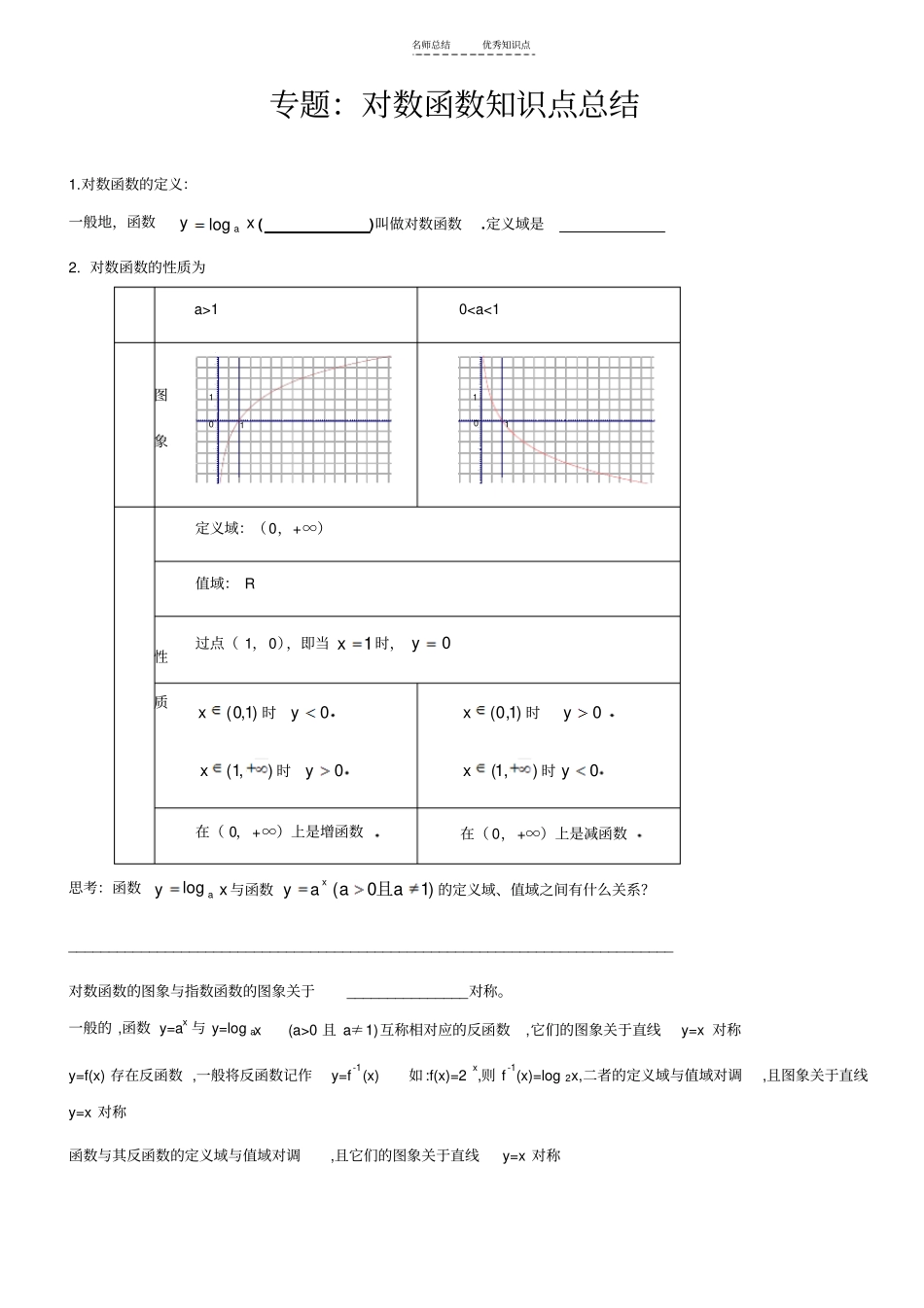 专题：对数函数知识点总结及类型题归纳_第1页