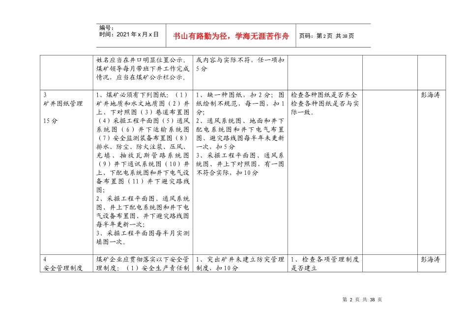 X年云南省煤矿矿井安全现状评价检查评分1_第2页