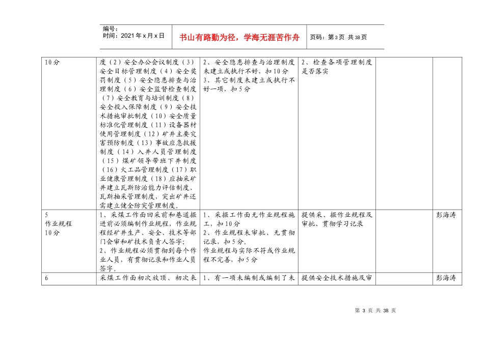 X年云南省煤矿矿井安全现状评价检查评分1_第3页