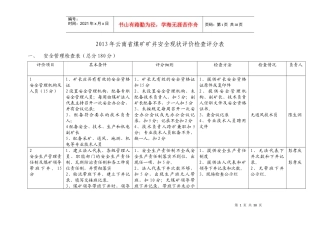 X年云南省煤矿矿井安全现状评价检查评分1