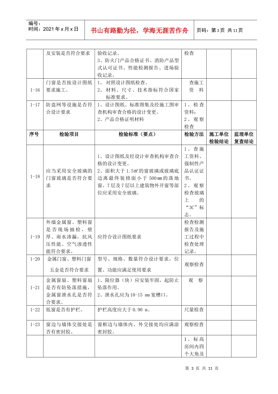 住宅楼工程竣工验收检验细则_第3页