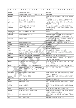 人教英语八级上单词快速形象记忆法