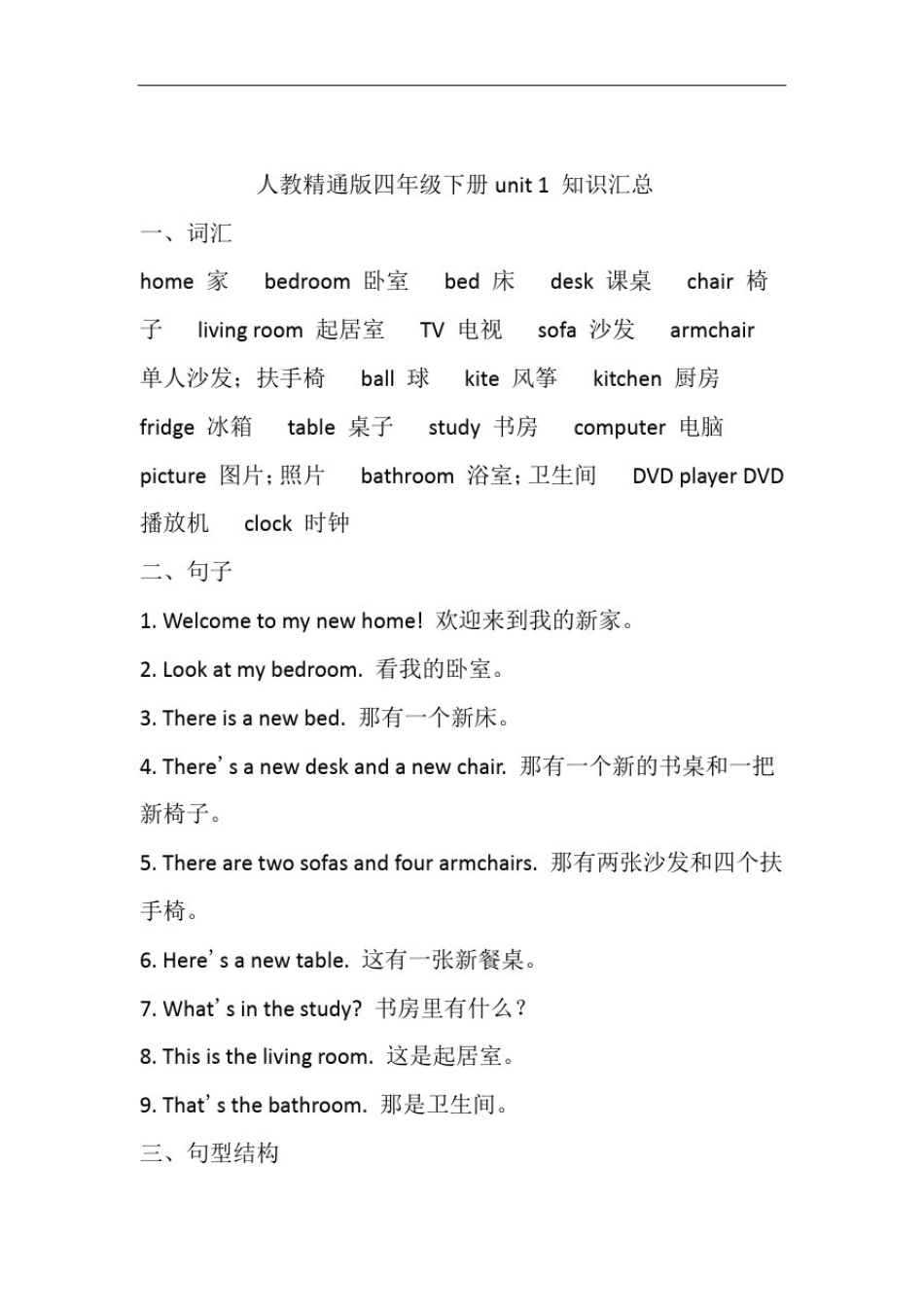 完整版人教精通版四年级下册unit1知识汇总_第1页