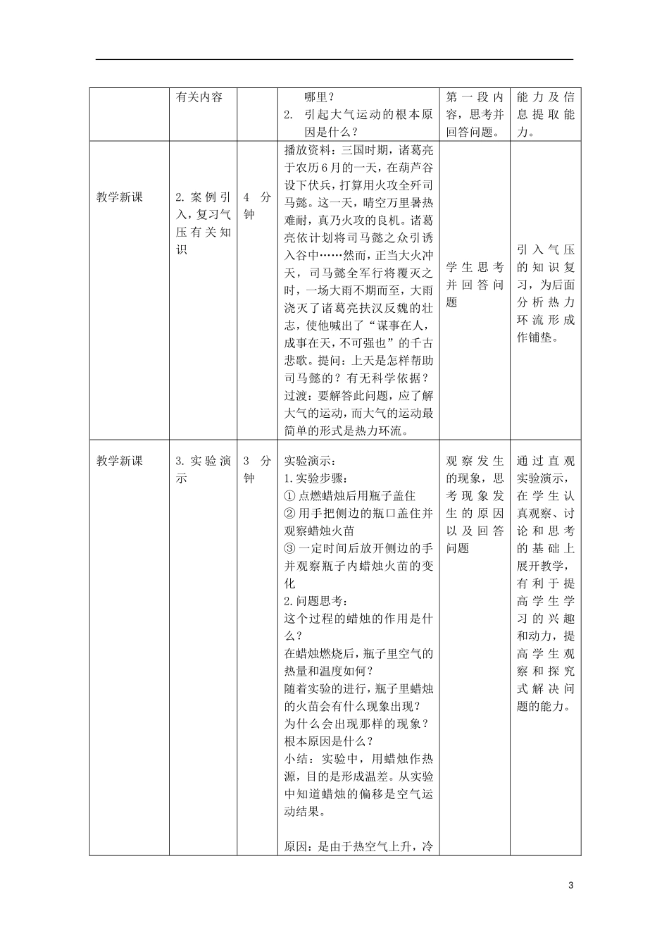 高中地理 《冷热不均引起大气运动》教案1 新人教版必修1_第3页