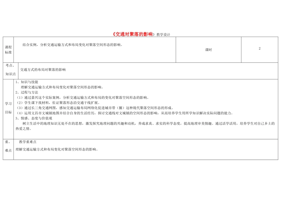 高中地理下学期第八周 交通对聚落的影响教学设计-人教版高中全册地理教案_第1页