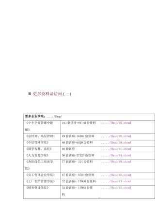 《安邦保险》年度周刊