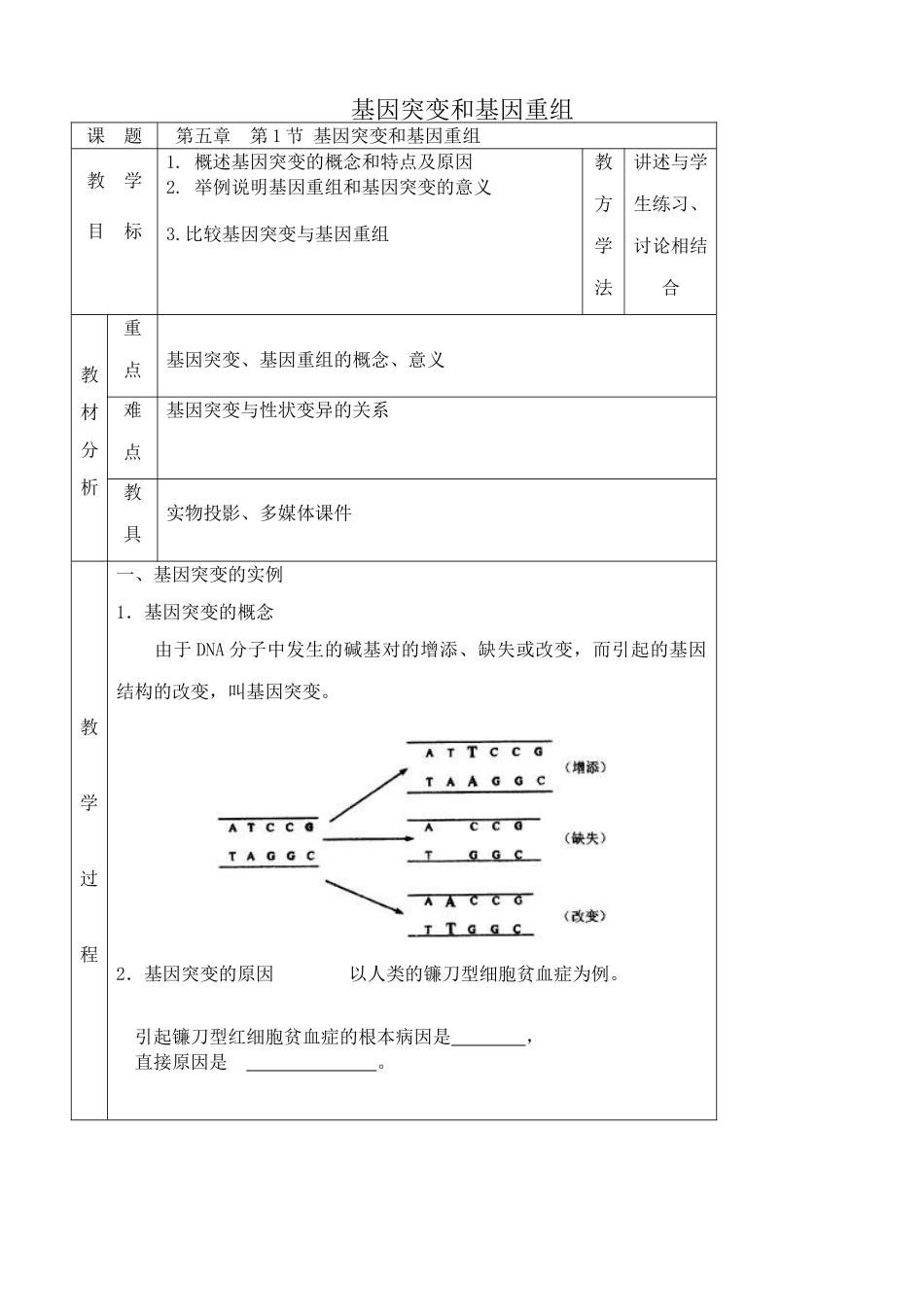 高中生物基因突变和基因重组教案2新课标 人教版 必修2_第1页